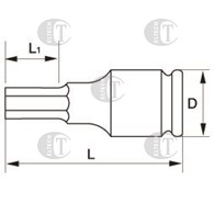 NASADKA UD. 1/2 -12MM  IMBUS  BAHCO