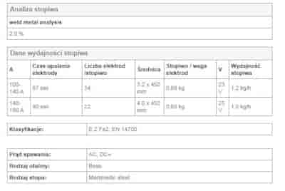 ELEKTRODA OK WEARTRODE 60 4.00/5.6 /KARTON 16.8 KG/