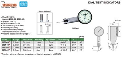 CZUJNIK DIATEST 0.8/0.01/30