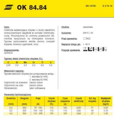 ELEKTRODA OK 84.84 3.25/1.9 /KARTON 11.4KG/ / OK WEARTRODE 62 /