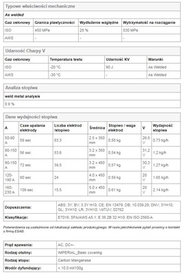ELEKTRODA OK 53.16 3.20/2.1 /KARTON 12.6KG/