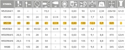 MLOTEK SCINAK  MS-13B   ARCH  (KONTYNUACJA MS-13A)