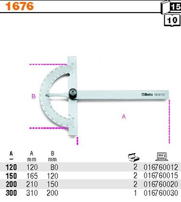KATOMIERZ 1676/300 BETA