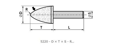 SCIERN.T5220 25/40/6 CRA 60M