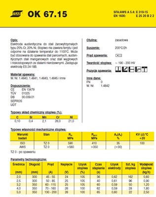 ELEKTRODA OK 67.15 5.00/1.7 /KARTON 10.2KG/ /ES24-18B/ VP