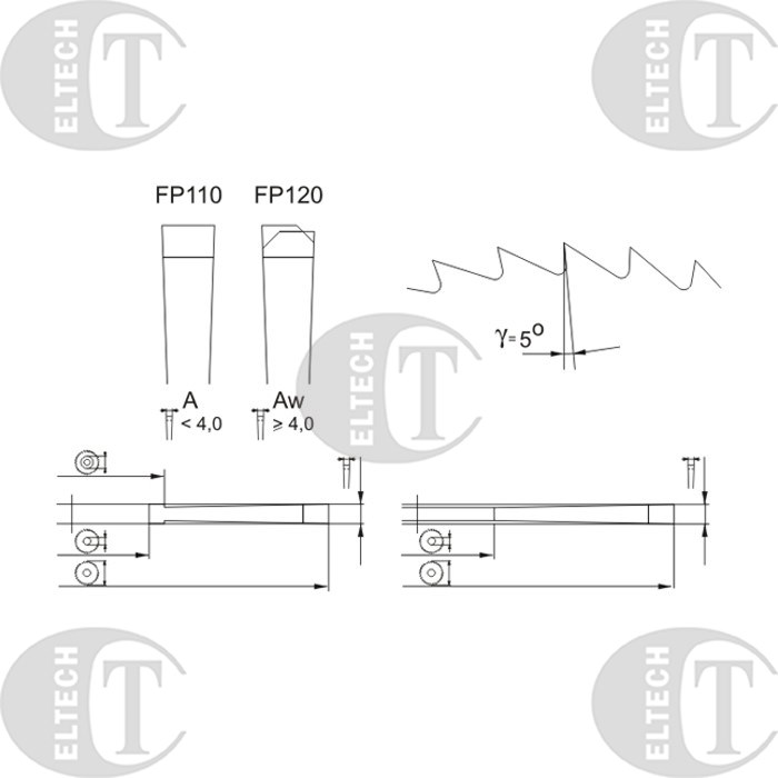 FREZ PILKOWY FI  32,0   0,6 Z64A d8 HSS