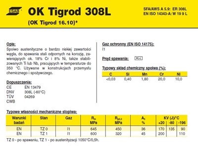 DRUT FI 1.60/1000 308L OK16.10 TIGROD /5kg/