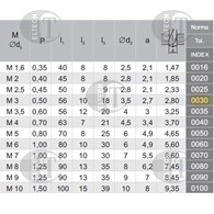 WYGNIATAK M 3 DIN-371C (6GX) HSSE-PM TIN