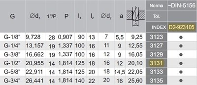 WYGNIATAK G 1/2   DIN-5156C HSSE WGN TIN