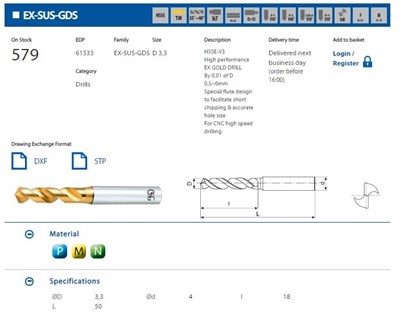 WIERTLO NWKK FI  3,30  18/50MM HSSE TIN SZL. EX-SUS-GDS