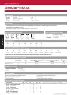 DRUT FI 1.0/ 7 ALMG5  ALU SUPERGLAZE MIG-5356