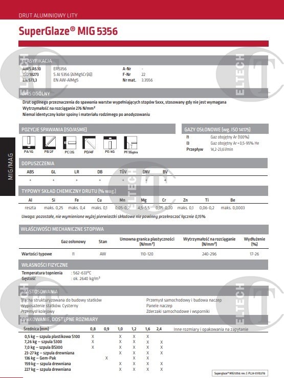 DRUT FI 1.0/ 7 ALMG5  ALU SUPERGLAZE MIG-5356