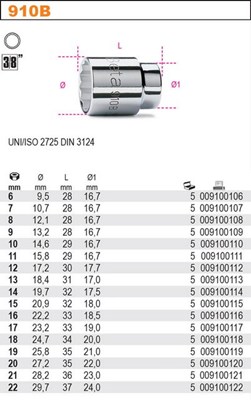 NASADKA  3/8 -22MM  BETA