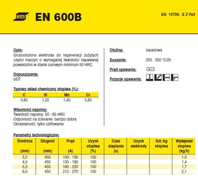 ELEKTRODA OK WEARTRODE 55  4.0/5.2BL / EN 600B / /KARTON 15,6KG/.