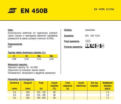 ELEKTRODA OK WEARTRODE 45  5.0/5.6BL / EN 450 B / / KARTON 16,80 KG /