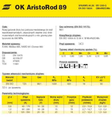 DRUT FI 1.2/18 OK89  ARISTOROD