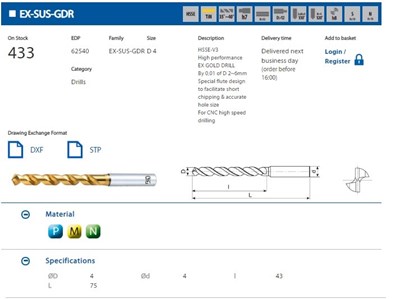 WIERTLO NWKA FI  4,00  43/75MM HA4 HSSE TIN SZL. EX-SUS-GDR