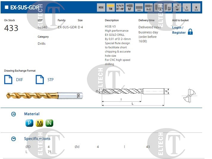 WIERTLO NWKA FI  4,00  43/75MM HA4 HSSE TIN SZL. EX-SUS-GDR