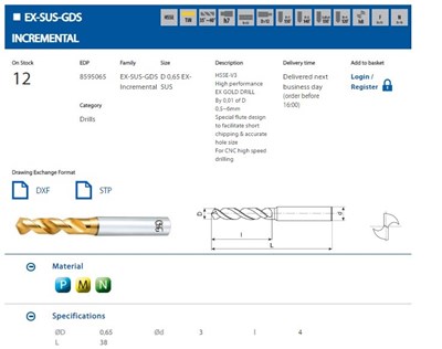 WIERTLO FI  0,65   4/38MM HSSE TIN SZL. EX-SUS-GDS