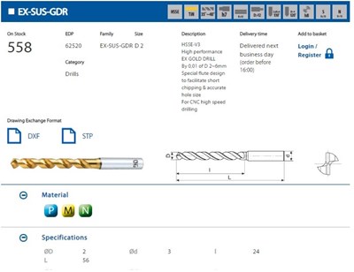 WIERTLO NWKA FI  2,00  24/56MM HA3 HSSE TIN SZL. EX-SUS-GDR