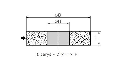 TARCZA T1-A- 350/40/127 98C60J7VC01