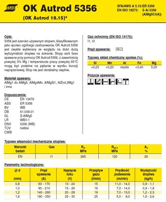 DRUT FI 1.0/ 7 ALMG5 OK18.15 ALU AUTROD 5356