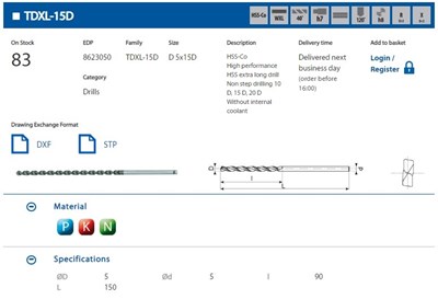 WIERTLO NWKP FI  5,00  90/150MM HSSE WXL TDXL