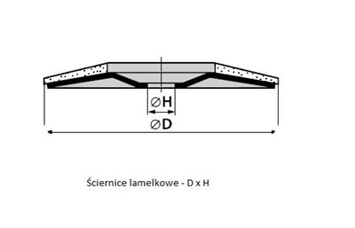 SCIERNICA TALERZ. 125/ 40 ZRA PRO LINE II