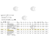 KLUCZ DYNAM. 1  8586-01 600-1500 NM  GED