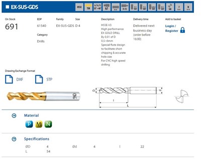 WIERTLO NWKK FI  4,00  22/54MM HSSE TIN SZL. EX-SUS-GDS