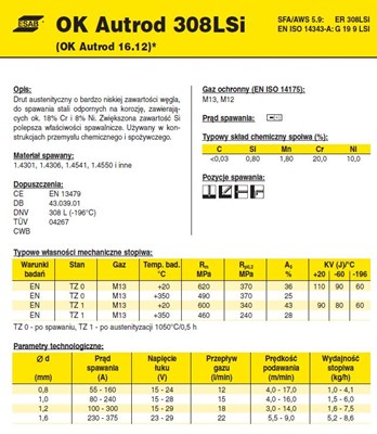 DRUT FI 1.6/15 308L-SI OK 16.12   AUTROD