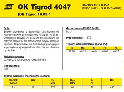 DRUT FI 3.20/1000 ALSI 12 OK 4047 TIGROD /2,5kg/