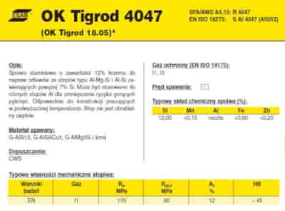 DRUT FI 3.20/1000 ALSI 12 OK 4047 TIGROD /2,5kg/