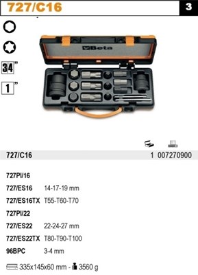 ZESTAW KONCOWEK UDAROWYCH