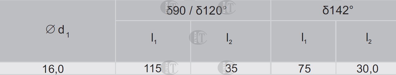 NAWIERTAK NC FI 16,00 120* HSSE TIN