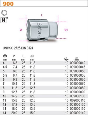 NASADKA  1/4 -11MM  BETA