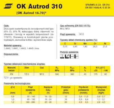 DRUT FI 1.0/15 310 OK16.70 AUTROD