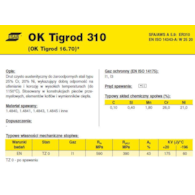 DRUT FI 2.00/1000 310 OK16.70 TIGROD