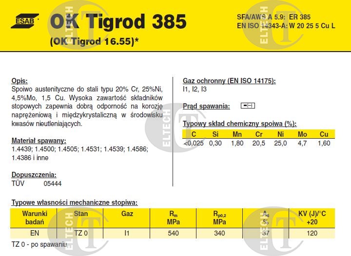 DRUT FI 2.40/1000 385 OK TIGROD /5kg/