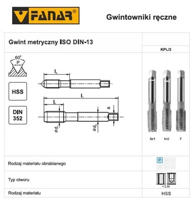 GWINTOWNIK M 3 NGMM/3 DIN-352 (6H) HSS