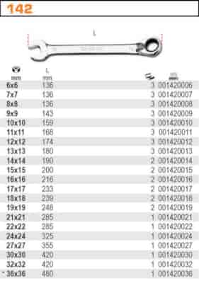 KLUCZ PL.-OCZK. Z DWUKIERUNKOWYM MECHANIZMEM ZAPADKOWYM BLISTER 19MM BETA