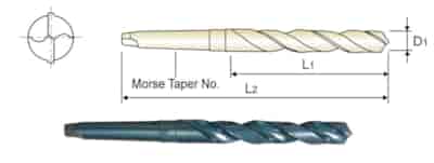 WIERTLO NWKC FI 10,20  87/168MM MK1 HSS SZL. OX EL-CUT