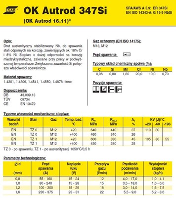 DRUT FI 1.0/15 347SI OK16.11 AUTROD