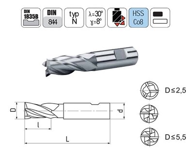 FREZ TRZPIENIOWY NFPA FI  6,0  13/57 Z4 HB6 HSSE BK-MN EL-CUT