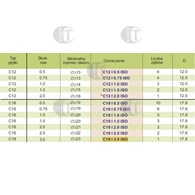 PLYTKA C18 I  3.50 ISO MT7