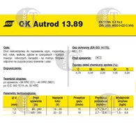 DRUT FI 1.2/15 OK38 GM AUTROD 13.89