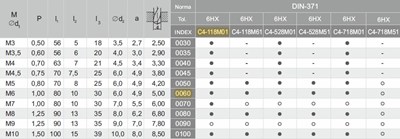 GWINTOWNIK M 6 DIN-371B (6HX) HSSE-PM HL MASTERTAP