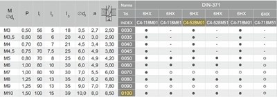 GWINTOWNIK M10 DIN-371C R45 (6HX) HSSE-PM HL MASTERTAP