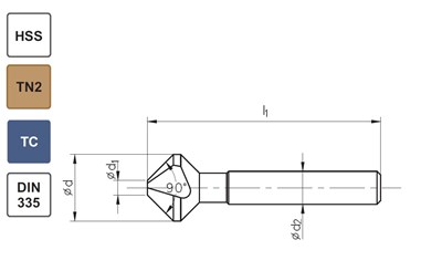 POGLEBIACZ DIN 335-C 90 *25 HSSE TIN