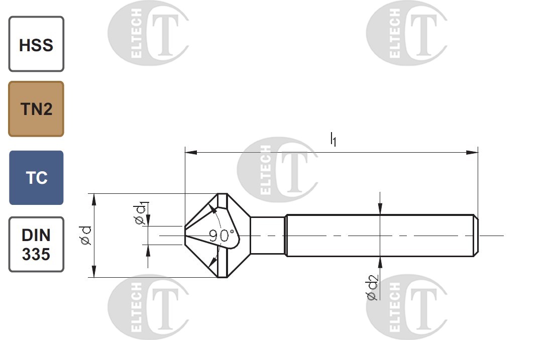 POGLEBIACZ DIN 335-C 25,0  HSSE TIN